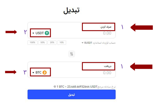 آموزش خرید ارز دیجیتال در اپلیکیشن Bingx