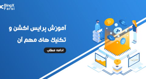0 تا 100 آموزش پرایس اکشن