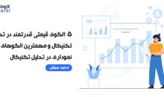 الگوی قیمتی