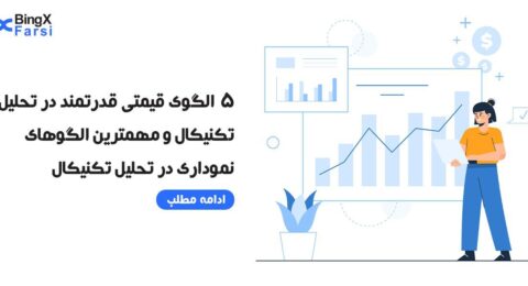 الگوی قیمتی