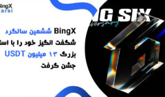 ششمین سالگرد BingX