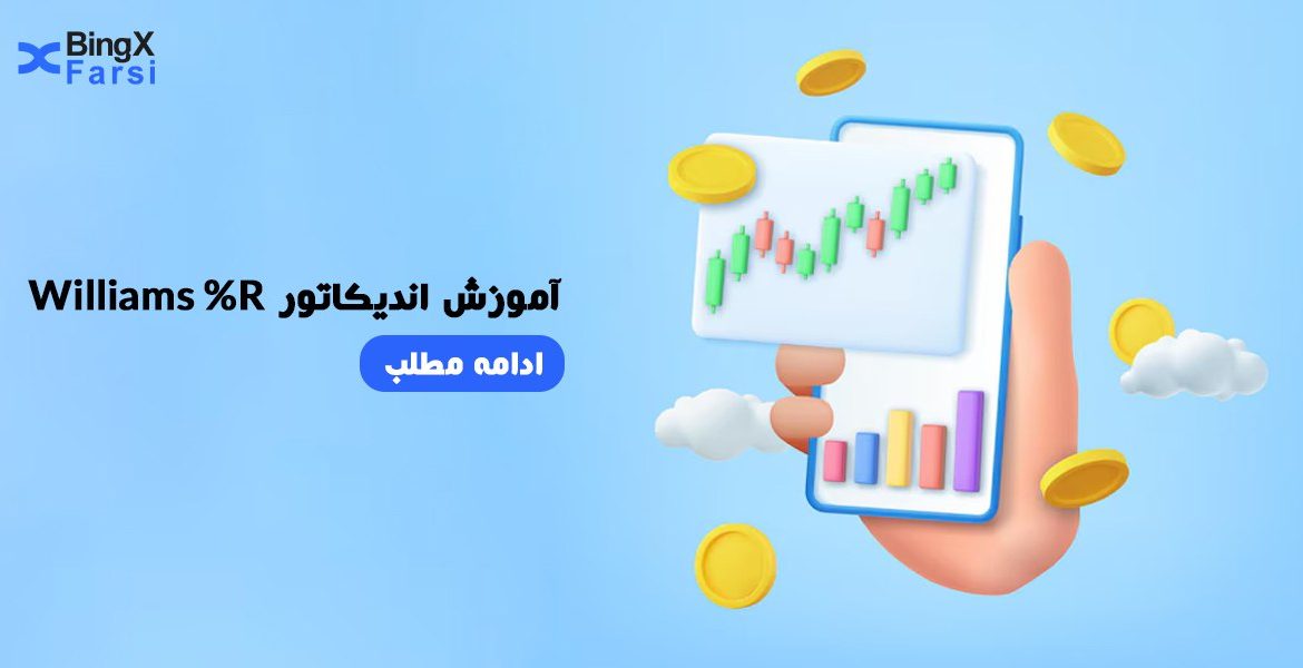آموزش اندیکاتور Williams %R