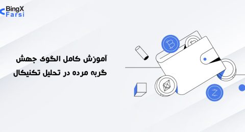 آموزش کامل الگوی جهش گربه مرده در تحلیل تکنیکال