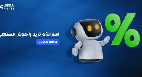 trading-strategy-with-artificial-intelligence