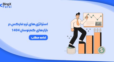 استراتژی‌های ترید فارکس در بازارهای کم‌نوسان در سال 1404
