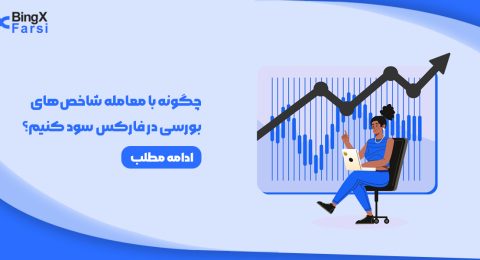 معامله شاخص‌های بورسی در فارکس