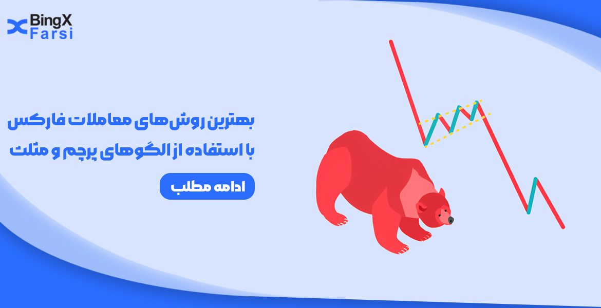 استراتژی‌های معاملاتی با الگوهای پرچم و مثلث