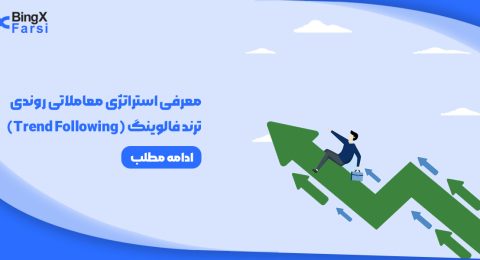 استراتژی معاملاتی روندی ترند فالوینگ